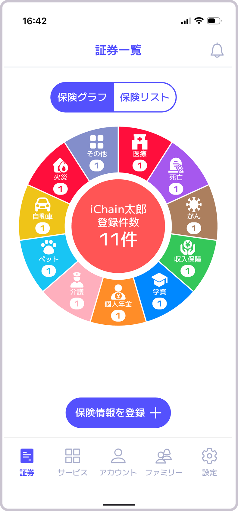 うちの保険証券一覧画面